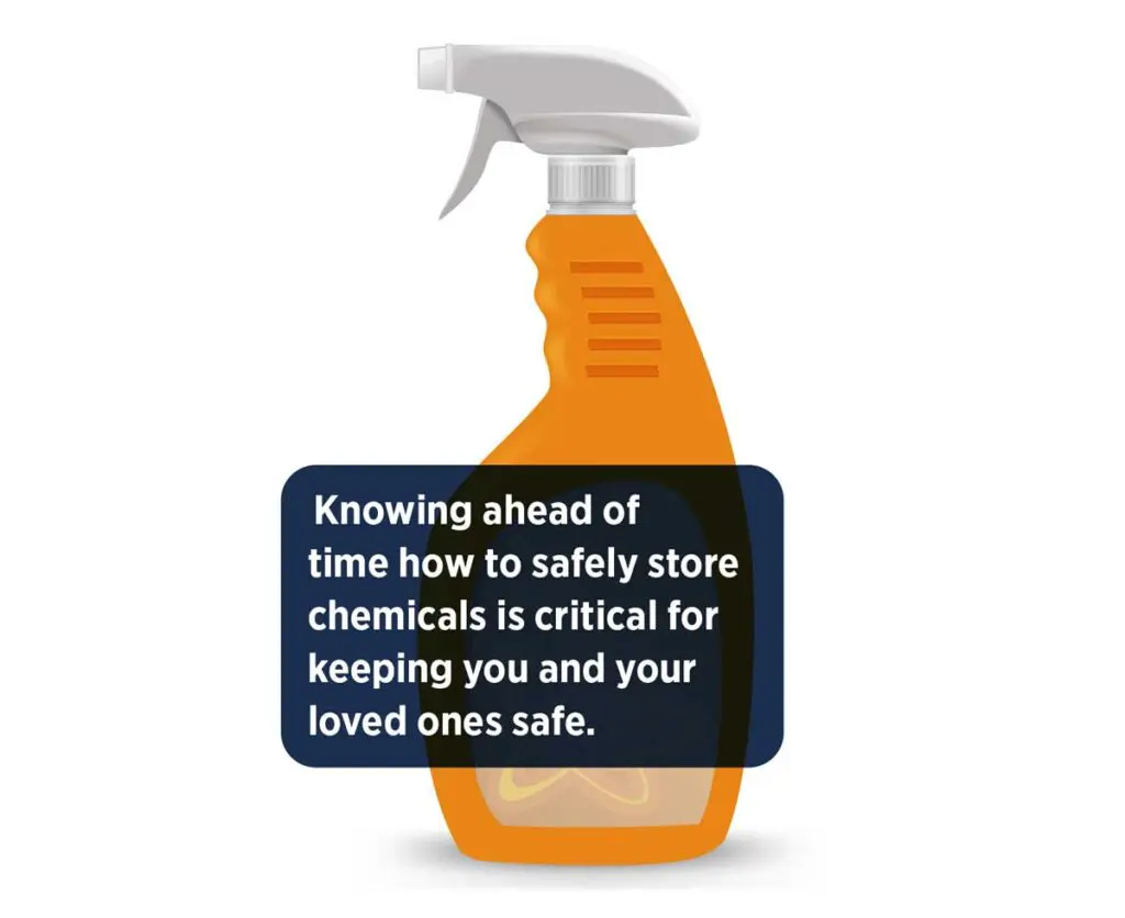 A spray bottle with information about how to safely store chemicals.