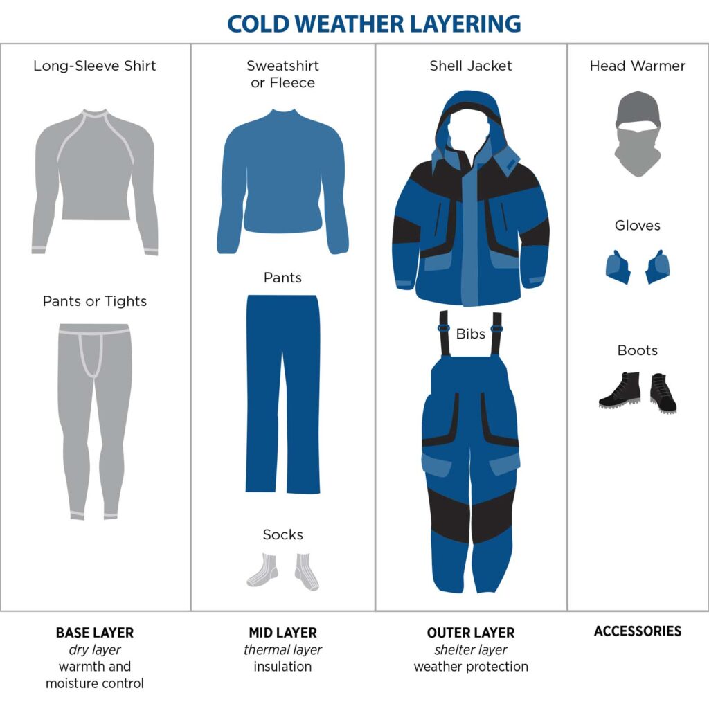 cold weather gear